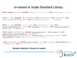 in-variant in Scala Standard Library
final class Array[T] extends java.io.Serializable with java.lang.Cloneable
trait Set[A] extends (A) ⇒ Boolean with Iterable[A] with GenSet[A] with
GenericSetTemplate[A, Set] with SetLike[A, Set[A]] // mutable
trait Set[A] extends Iterable[A] with collection.Set[A] with
GenericSetTemplate[A, Set] with SetLike[A, Set[A]] with Parallelizable[A,
ParSet[A]] //immutable
final class ListBuffer[A] extends AbstractBuffer[A] with Buffer[A] with
GenericTraversableTemplate[A, ListBuffer]
with BufferLike[A, ListBuffer[A]] with Builder[A, immutable.List[A]] with
SeqForwarder[A] with java.io.Serializable //mutable
class ListMap[A, B] extends AbstractMap[A, B] with Map[A, B] with MapLike[A, B,
ListMap[A, B]] with Serializable // mutable
Mutable collection in Scala is in-variant.
 