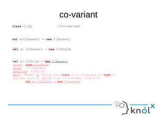 co-variant
class C[+T] //co-variant
val x:C[Parent] = new C[Parent]
val x: C[Parent] = new C[Child]
val x: C[Child] = new C[Parent]
error: type mismatch;
found : C[Parent]
required: C[Child]
Note: Parent >: Child, but class C is invariant in type T.
You may wish to define T as -T instead. (SLS 4.5)
val x: C[Child] = new C[Parent]
 