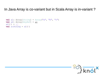 In Java Array is co-variant but in Scala Array is in-variant ?
val a1: Array[String] = Array("a", "b", "c")
val a2: Array[AnyRef] = a1
a2(0) = 17
val s:String = a1(0)
 