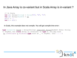 In Java Array is co-variant but in Scala Array is in-variant ?
// In Scala
val a1: Array[String] = Array("a", "b", "c")
val a2: Array[AnyRef] = a1
a2(0) = 17
val s = a1(0)
type mismatch; found : Array[String] required: Array[AnyRef] Note: String
<: AnyRef, but class Array is invariant in type T. You may wish
to investigate a wildcard type such as _ <: AnyRef. (SLS 3.2.10)
In Scala, this example does not compile. You will get compile time error :
 