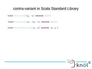 contra-variant in Scala Standard Library
trait Function1[-T1, +R] extends AnyRef
trait Function2[-T1, -T2, +R] extends AnyRef
trait PartialFunction[-A, +B] extends (A) ⇒ B
 