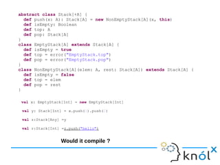 abstract class Stack[+A] {
def push(x: A): Stack[A] = new NonEmptyStack[A](x, this)
def isEmpty: Boolean
def top: A
def pop: Stack[A]
}
class EmptyStack[A] extends Stack[A] {
def isEmpty = true
def top = error("EmptyStack.top")
def pop = error("EmptyStack.pop")
}
class NonEmptyStack[A](elem: A, rest: Stack[A]) extends Stack[A] {
def isEmpty = false
def top = elem
def pop = rest
}
val x: EmptyStack[Int] = new EmptyStack[Int]
val y: Stack[Int] = x.push(1).push(2)
val z:Stack[Any] =y
val r:Stack[Int] =z.push("hello")
Would it compile ?
 