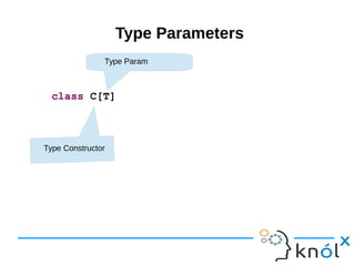 Type Parameters
class C[T]
Type Param
Type Constructor
 