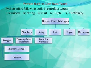 types.pdf