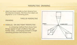TYPES.ppt