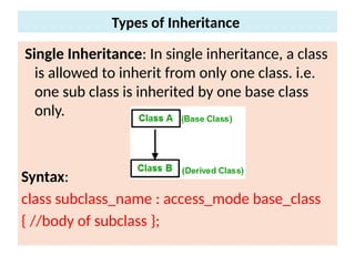 Single inheritance in C++ is a fundamental object-oriented programming ...