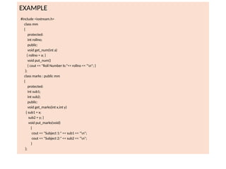 Single inheritance in C++ is a fundamental object-oriented programming ...