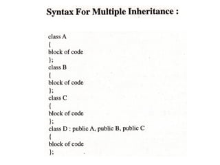 Single inheritance in C++ is a fundamental object-oriented programming ...