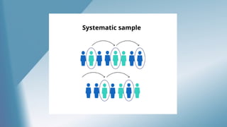 Types-and-Methods-of-Sampling-Presentation-Q3-w4.pptx