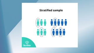 Types-and-Methods-of-Sampling-Presentation-Q3-w4.pptx
