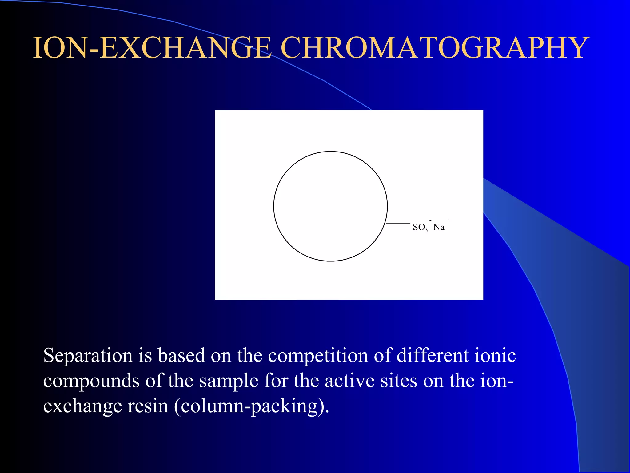 ION-EXCHANGE CHROMATOGRAPHY




                                               -     +
                                            SO3 Na




Separation is based on the competition of different ionic
compounds of the sample for the active sites on the ion-
exchange resin (column-packing).
 