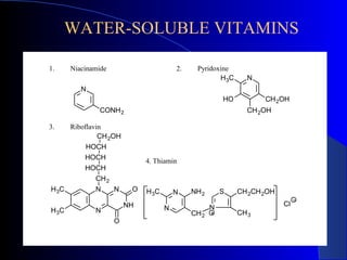 WATER-SOLUBLE VITAMINS

1.     Niacinamide                       2.    Pyridoxine
                                                      H 3C      N
          N
                                                         HO          CH 2OH
               CONH 2                                           CH 2OH

3.     Riboflavin
                CH 2OH
            HOCH
           HOCH               4. Thiamin
           HOCH
              CH 2
H 3C          N    N      O   H 3C       N    NH 2       S    CH 2CH 2OH
                         NH                                                Cl
H 3C          N                      N               N
                                              CH 2            CH 3
                     O
 