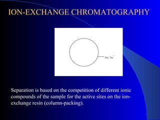 ION-EXCHANGE CHROMATOGRAPHY




                                               -     +
                                            SO3 Na




Separation is based on the competition of different ionic
compounds of the sample for the active sites on the ion-
exchange resin (column-packing).
 