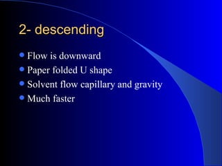 2- descending
 Flow is downward
 Paper folded U shape
 Solvent flow capillary and gravity
 Much faster
 