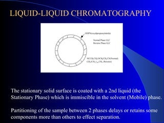 LIQUID-LIQUID CHROMATOGRAPHY

                                 ODPN(oxydipropionylnitrile)


                                         Normal Phase LLC
                                         Reverse Phase LLC




                                  NCCH3 CH2 OCH2 CH2 CN(Normal)
                                  CH3 (CH2 ) 16 CH3 (Reverse)




The stationary solid surface is coated with a 2nd liquid (the
Stationary Phase) which is immiscible in the solvent (Mobile) phase.

Partitioning of the sample between 2 phases delays or retains some
components more than others to effect separation.
 
