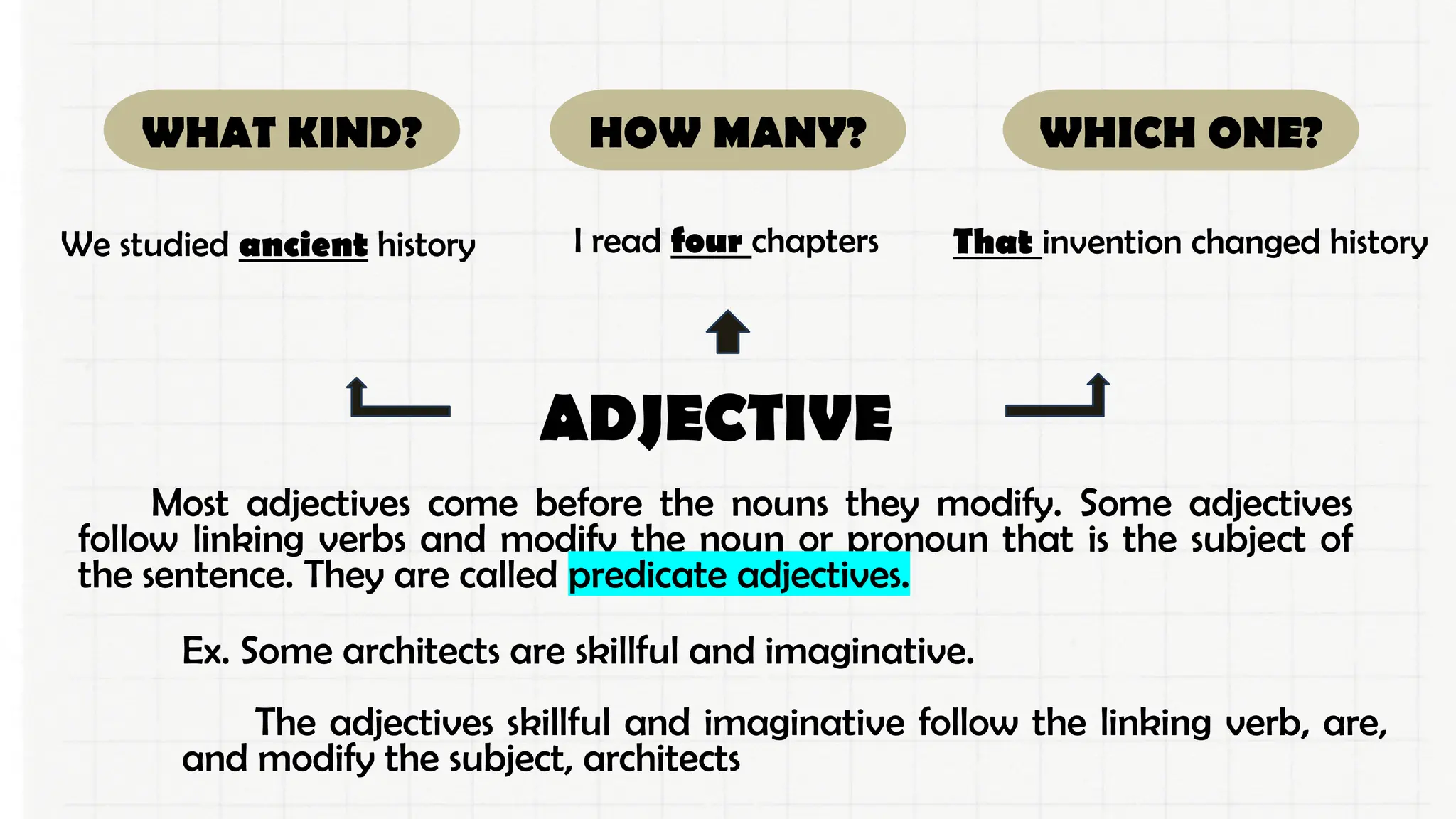 TYPESOFADJECTIVES PowerPoint Presentation PPTX