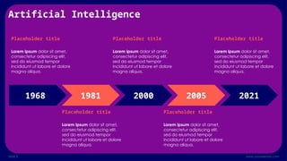Types of Artificial Intelligence PowerPoint Template | PPTX