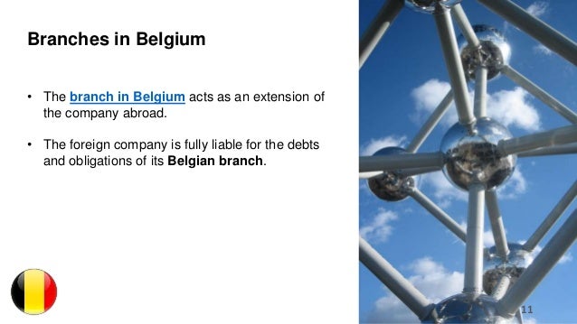 Types of Belgian Companies
