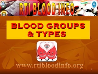 BLOOD GROUPS & TYPES  