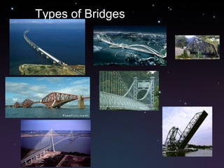 Types of Bridges 
