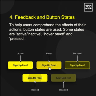 To help users comprehend the effects of their
actions, button states are used. Some states
are ‘active/inactive’, ‘hover on/off’ and
‘pressed’.
4. Feedback and Button States
 