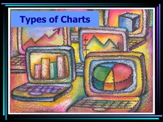 Types of Charts 