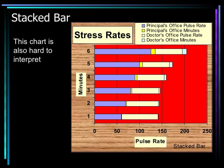 Highcharts stacked bar chart data labels