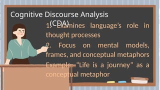 Types-of-Discourse-Analysis-Cognitive-and-Institutional.pptx
