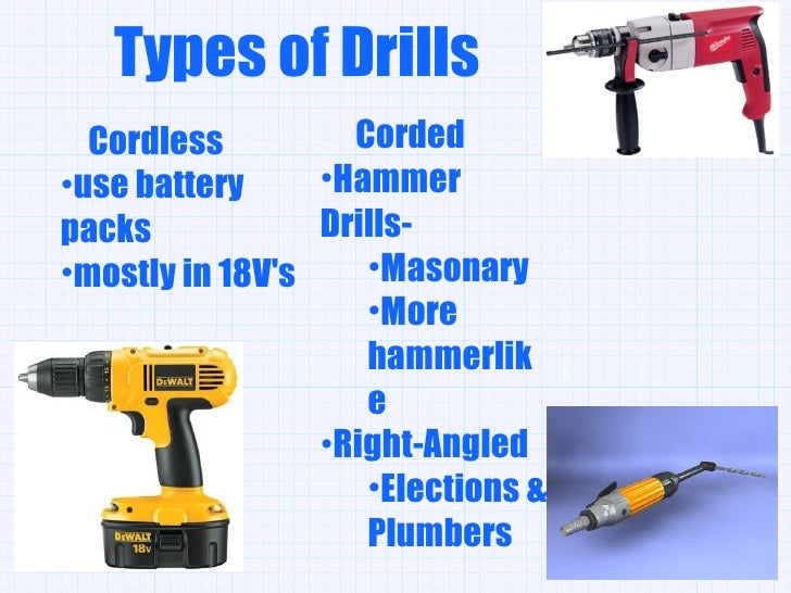 Types of drills