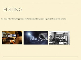 EDITING
the stage in the ?lm-making process in which sound and images are organised into an overall narrative	

 
