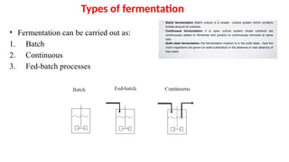 Types of Fermentation Solid State Fermentation | PPTX