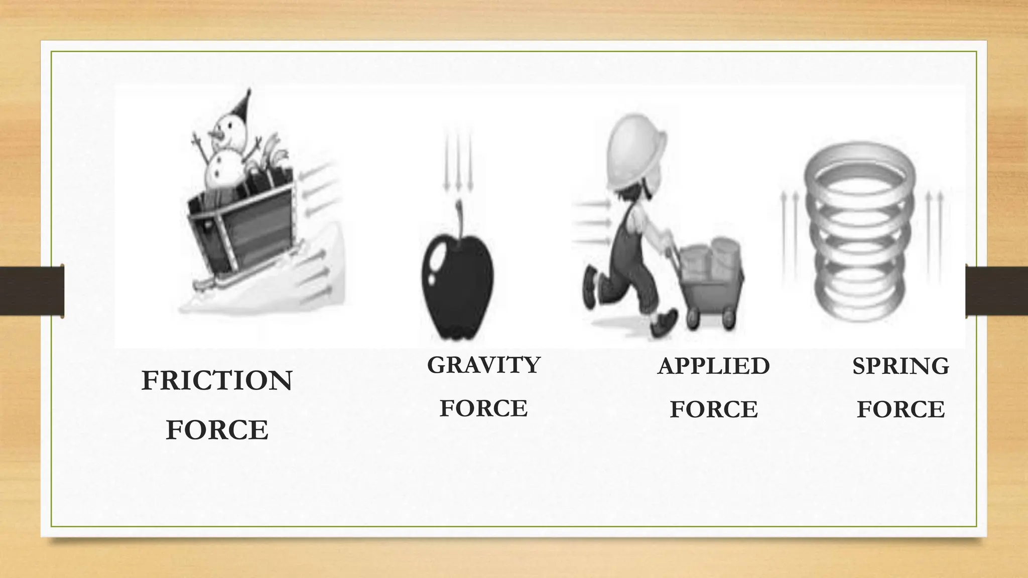 FRICTION
FORCE
GRAVITY
FORCE
APPLIED
FORCE
SPRING
FORCE
 