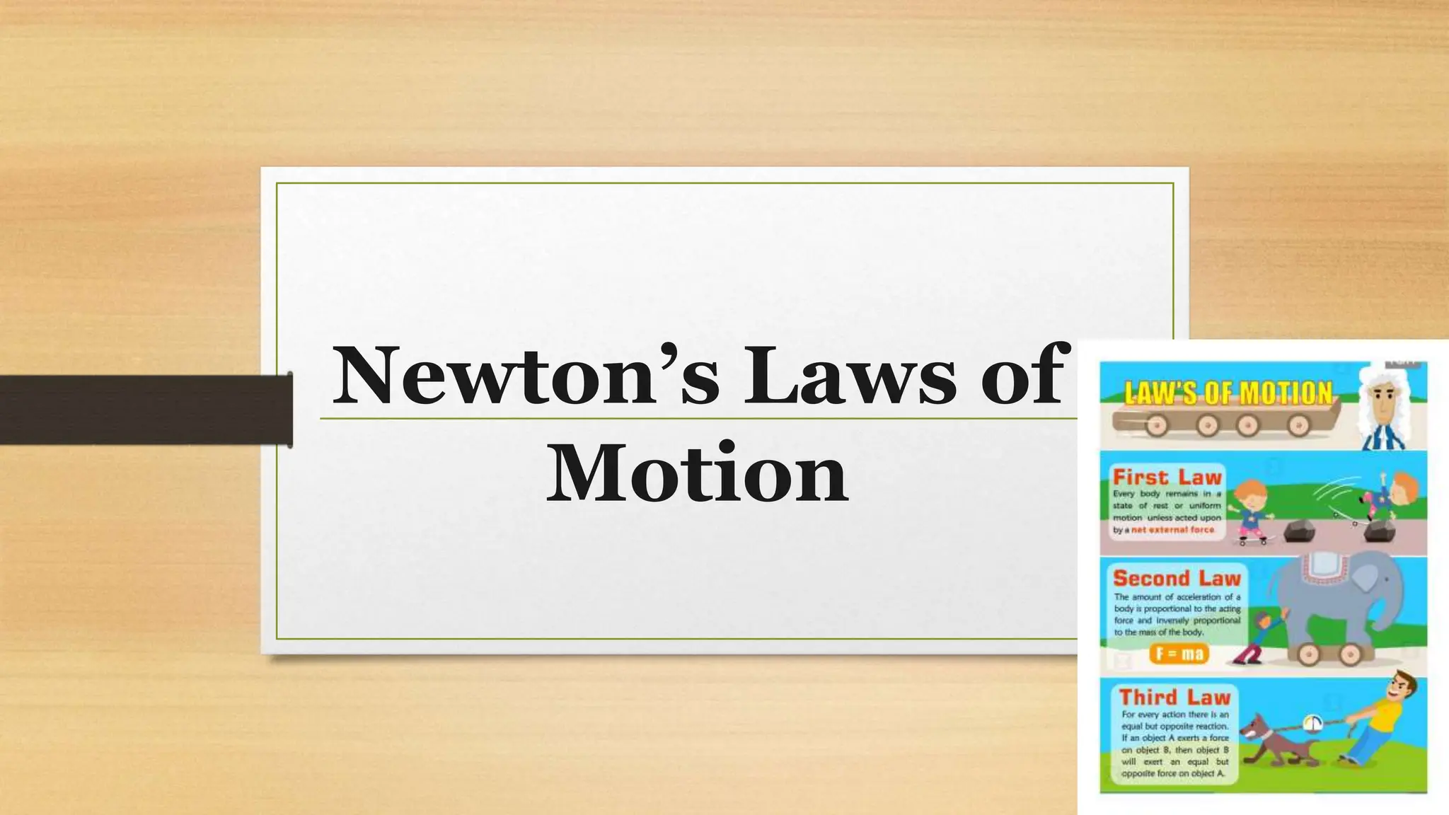 Newton’s Laws of
Motion
 