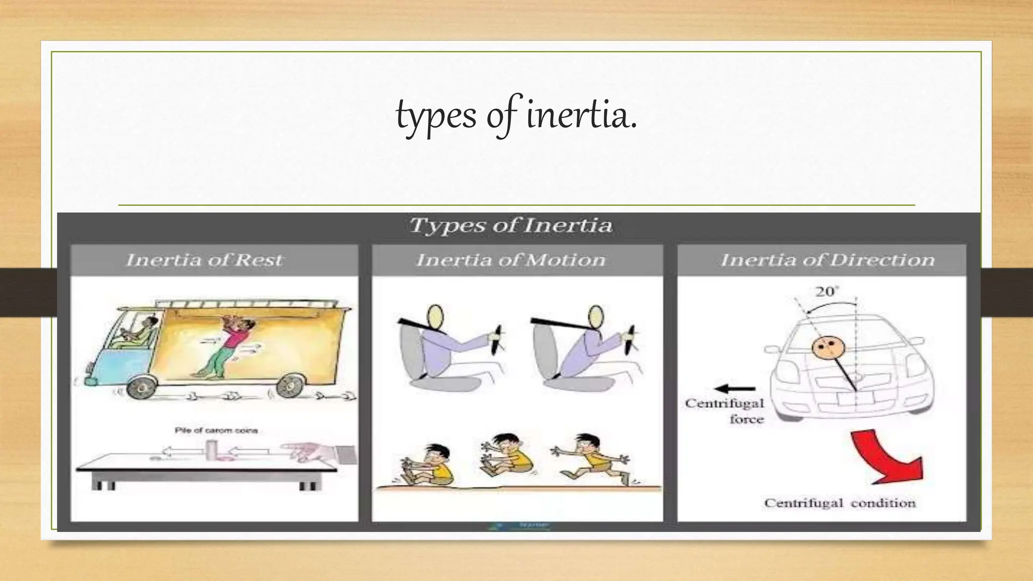 types of inertia.
 