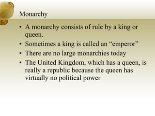 Types Of Government | PPT
