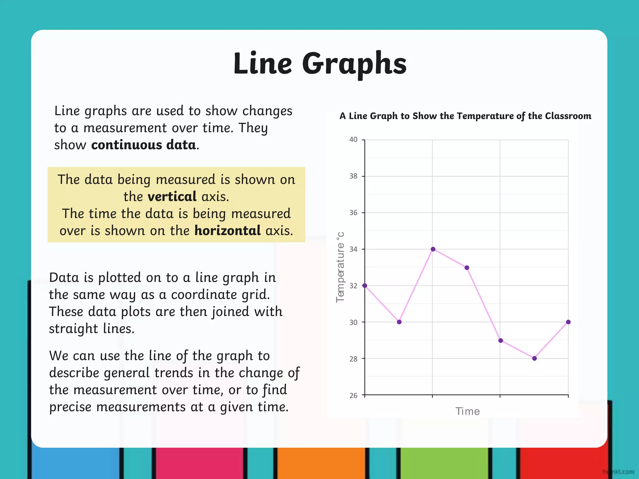 types-of-graphs-powerpoint.pptx