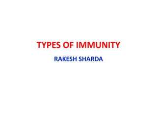 TYPES OF IMMUNITY
RAKESH SHARDA
 