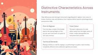 Types-of-Instruments-and-Their-Unique-Qualities.pdf