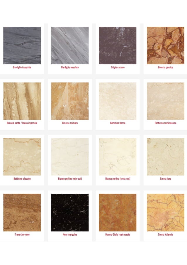 Types of Italian Marble PDF