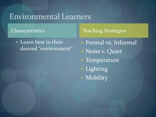 CharacteristicsLearn best in their desired “environment”.Formal vs. InformalNoise v. QuietTemperatureLightingMobilityEnvironmental LearnersTeaching Strategies