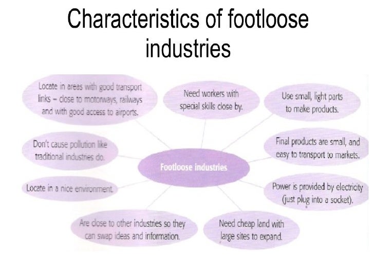 Types Of Manufacturing Industry 1231882206365527 3
