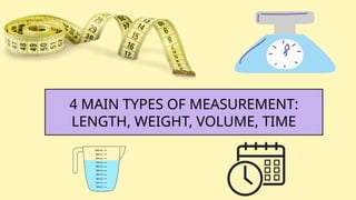 Types-of-Measurement-Length-Weight-Volume-Time_20240929_161803_0000.pptx