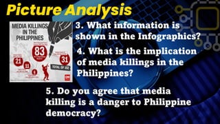 Picture Analysis
3. What information is
shown in the Infographics?
4. What is the implication
of media killings in the
Philippines?
5. Do you agree that media
killing is a danger to Philippine
democracy?
 