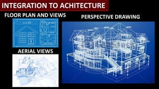 Types-of-Model-Sheet-pptx-1.pdfbsjjsjsis | PDF
