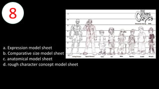 Types-of-Model-Sheet-pptx-1.pdfbsjjsjsis | PDF