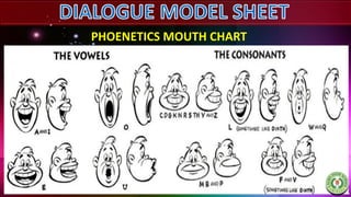 Types-of-Model-Sheet-pptx-1.pdfbsjjsjsis | PDF