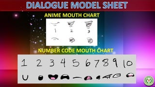 Types-of-Model-Sheet-pptx-1.pdfbsjjsjsis | PDF