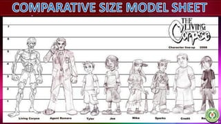 Types-of-Model-Sheet-pptx-1.pdfbsjjsjsis | PDF