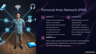 Types of Networks, Its definition, types- LAN, MAN, WAN, PAN, | PPTX