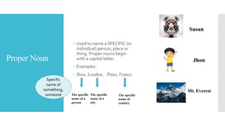 Specific Noun. Examples Types-of-Noun-Catch-up-English_032057.pptx